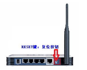路由器密码忘记了怎么解决图解1