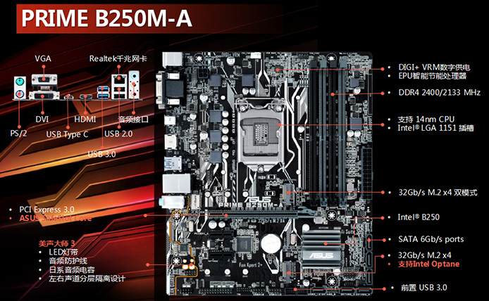 i5-7500配什么主板好?i5-7500主板搭配与参数详解