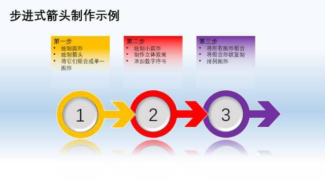 怎么样在PPT文档中制作出箭头图案?