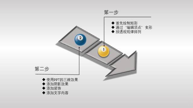 怎么样在PPT文档中制作出箭头图案?